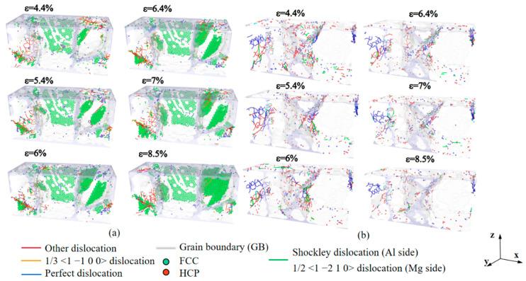 https://cdn.ncbi.nlm.nih.gov/pmc/blobs/0e78/10781058/b74f9b1d2fd2/nanomaterials-14-00114-g003.jpg