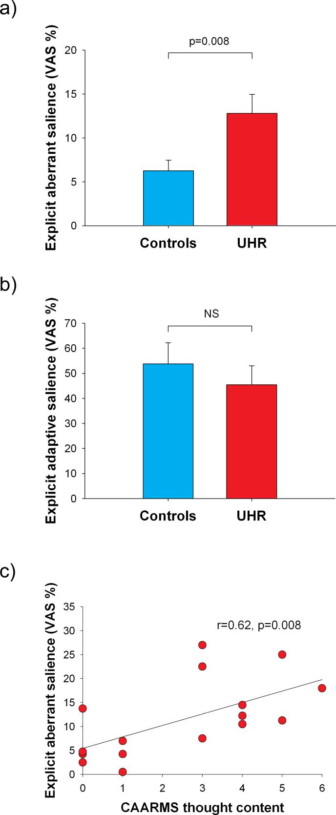 https://cdn.ncbi.nlm.nih.gov/pmc/blobs/0e79/3796080/53c1db007726/schbul_sbs147_f0001.jpg