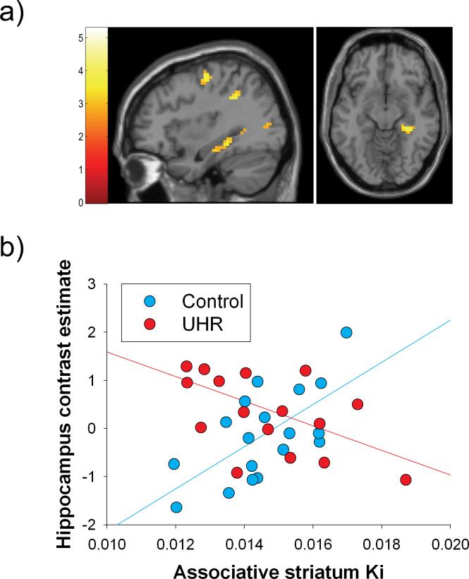 https://cdn.ncbi.nlm.nih.gov/pmc/blobs/0e79/3796080/67e09241a7d7/schbul_sbs147_f0003.jpg