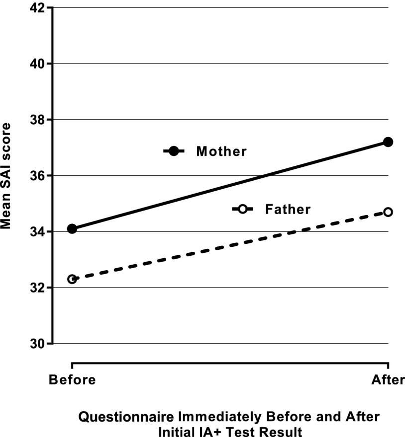 https://cdn.ncbi.nlm.nih.gov/pmc/blobs/0e81/5566282/3f9144e879ed/dc170166f2.jpg
