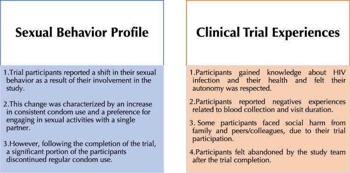 https://cdn.ncbi.nlm.nih.gov/pmc/blobs/0e82/11254222/5341b775cd13/gr3.jpg