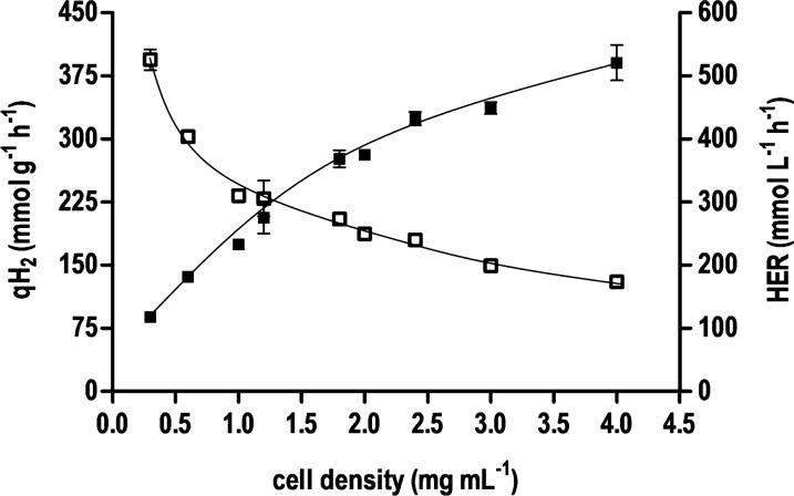 https://cdn.ncbi.nlm.nih.gov/pmc/blobs/0e8b/9097184/4c79051261f9/13068_2022_2147_Fig2_HTML.jpg