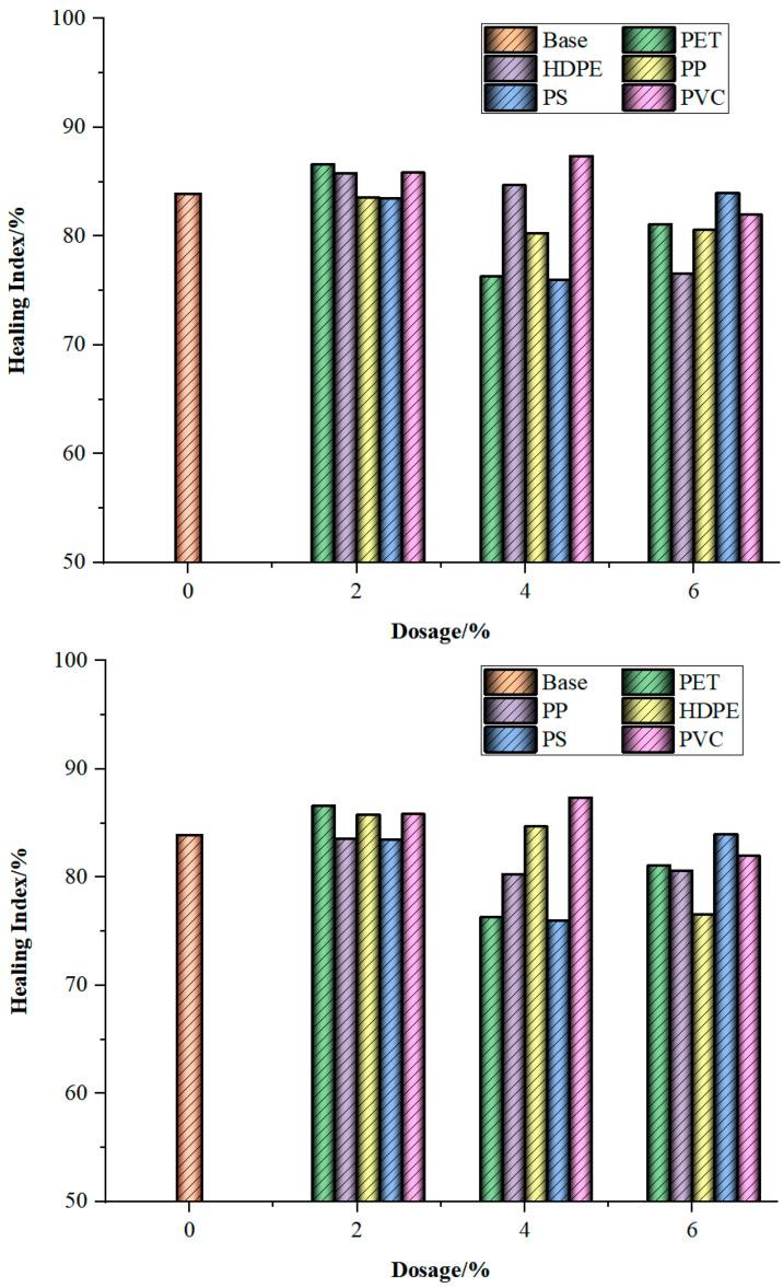 https://cdn.ncbi.nlm.nih.gov/pmc/blobs/0e97/12387682/60d136ae0cb3/materials-18-03827-g004.jpg