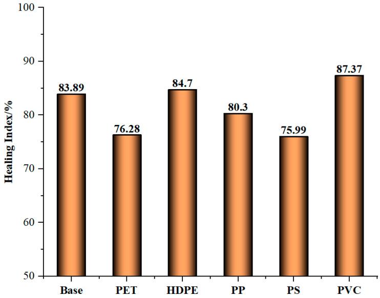 https://cdn.ncbi.nlm.nih.gov/pmc/blobs/0e97/12387682/ed49715e3262/materials-18-03827-g003.jpg