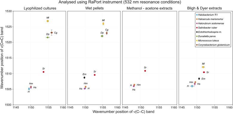 https://cdn.ncbi.nlm.nih.gov/pmc/blobs/0e9a/6548819/350b3a481c6b/fmicb-10-01155-g004.jpg
