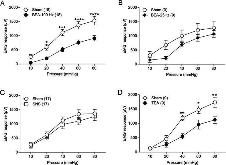 https://cdn.ncbi.nlm.nih.gov/pmc/blobs/0e9b/11552343/d96bd735e65a/42234_2024_158_Fig2_HTML.jpg