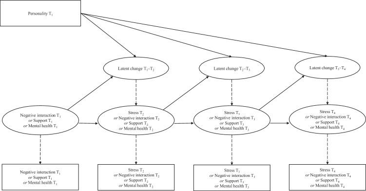 https://cdn.ncbi.nlm.nih.gov/pmc/blobs/0e9b/11742768/0411e2c4bbe8/10964_2024_2048_Fig2_HTML.jpg