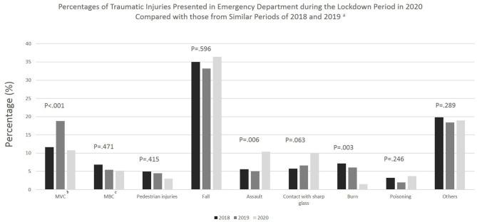 https://cdn.ncbi.nlm.nih.gov/pmc/blobs/0ea0/8315266/228c1b8fd810/fpubh-09-704294-g0001.jpg