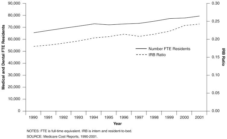 https://cdn.ncbi.nlm.nih.gov/pmc/blobs/0ea4/4194974/a96d4660cd00/hcfr-28-1-117-g001.jpg