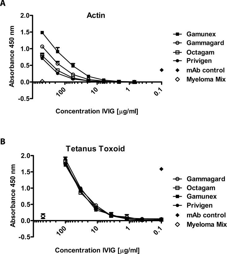 https://cdn.ncbi.nlm.nih.gov/pmc/blobs/0ea4/4999199/0de065163730/pone.0161826.g002.jpg