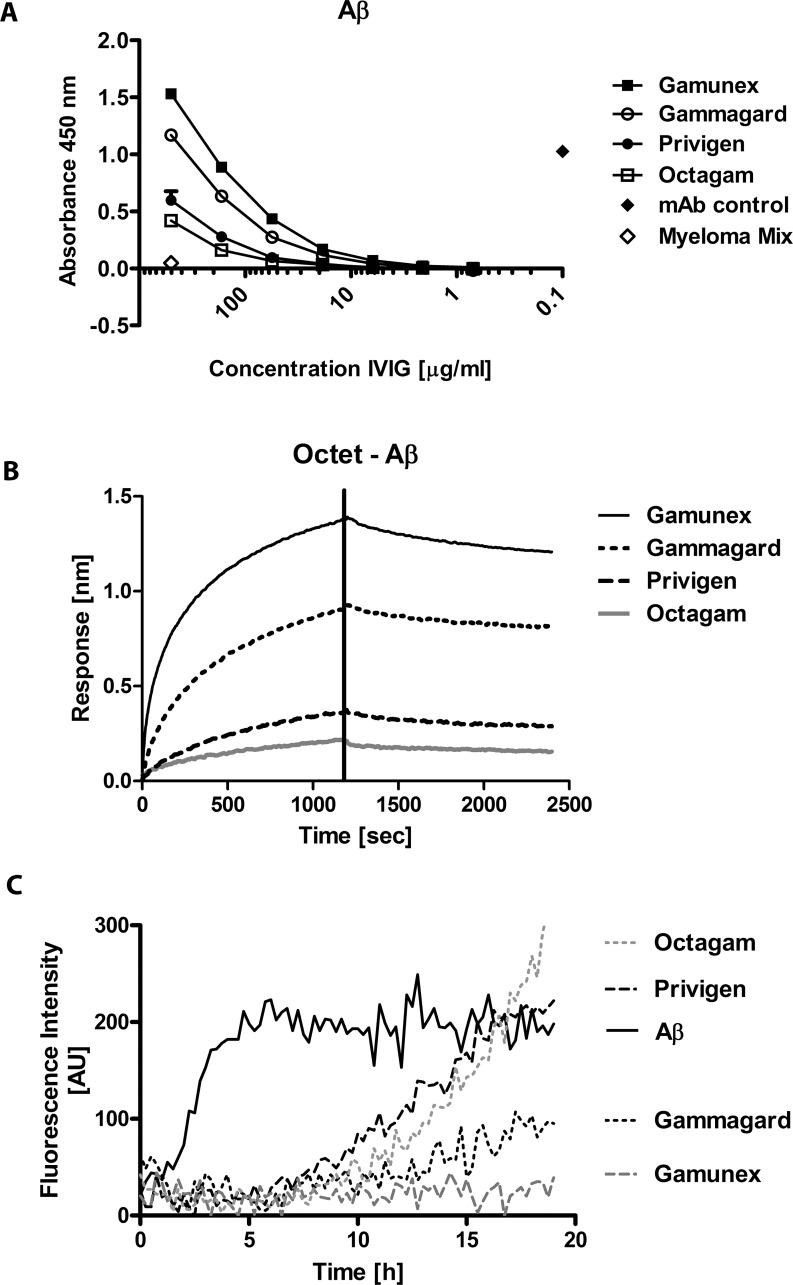 https://cdn.ncbi.nlm.nih.gov/pmc/blobs/0ea4/4999199/a16f1b017bba/pone.0161826.g001.jpg