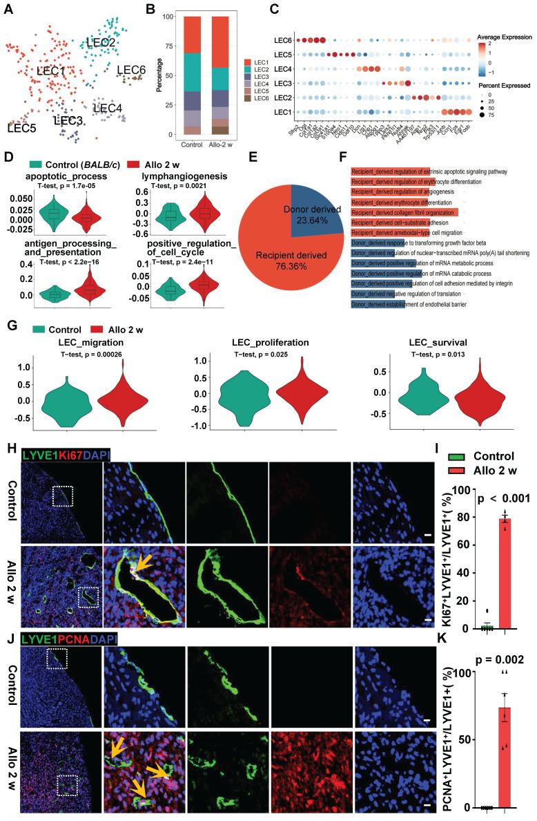 https://cdn.ncbi.nlm.nih.gov/pmc/blobs/0eac/10945330/60cc84769538/thnov14p1886g003.jpg