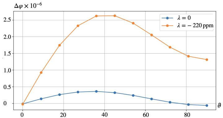 https://cdn.ncbi.nlm.nih.gov/pmc/blobs/0eb0/10780694/0338ece1fd57/nanomaterials-14-00031-g008.jpg