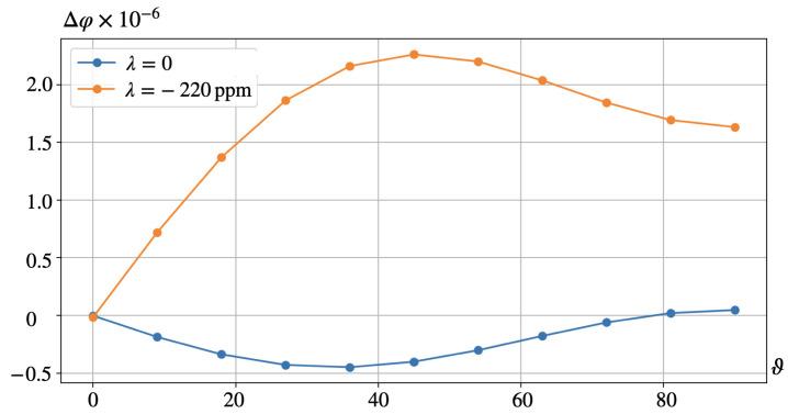 https://cdn.ncbi.nlm.nih.gov/pmc/blobs/0eb0/10780694/d2ebb7491603/nanomaterials-14-00031-g005.jpg