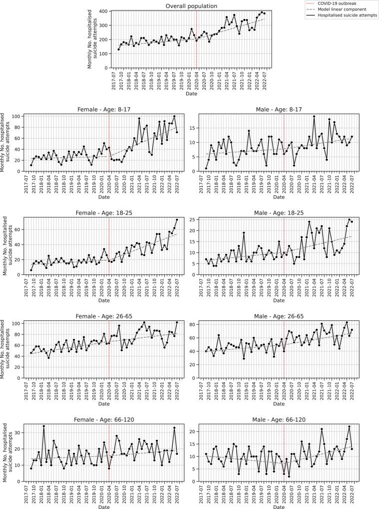 https://cdn.ncbi.nlm.nih.gov/pmc/blobs/0eb1/10955903/92793b369b1e/44184_2023_46_Fig1_HTML.jpg
