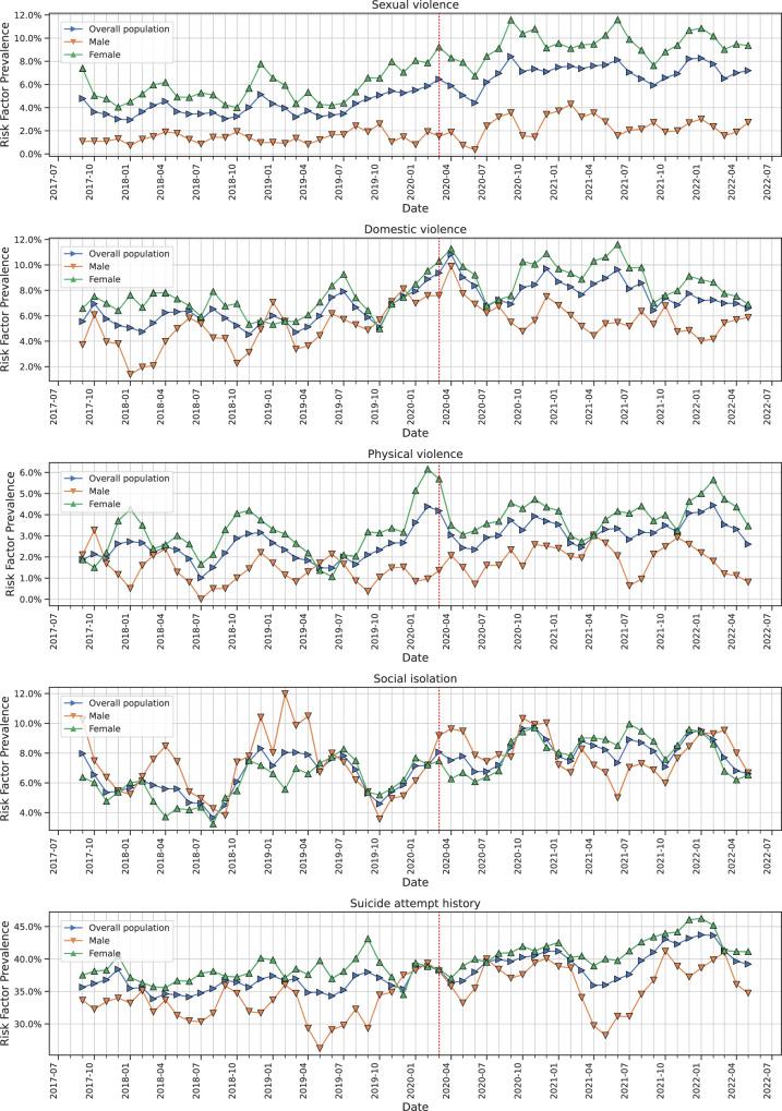 https://cdn.ncbi.nlm.nih.gov/pmc/blobs/0eb1/10955903/f584b05caaa1/44184_2023_46_Fig2_HTML.jpg