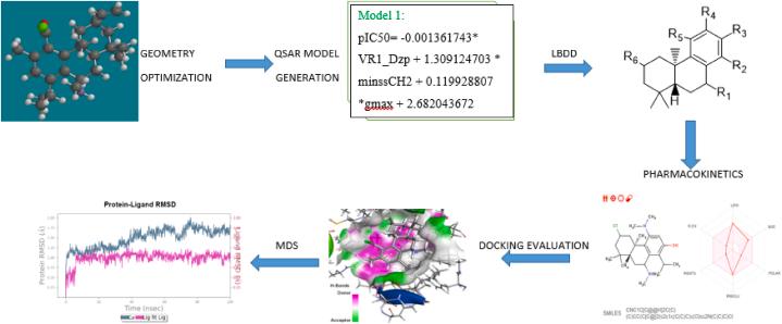 https://cdn.ncbi.nlm.nih.gov/pmc/blobs/0eb3/10761359/e3ed19ebaa63/gr1.jpg