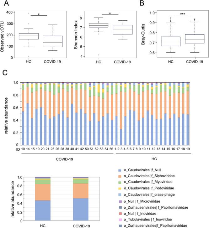 https://cdn.ncbi.nlm.nih.gov/pmc/blobs/0eb3/11705802/01071069a0ad/spectrum.00998-24.f001.jpg
