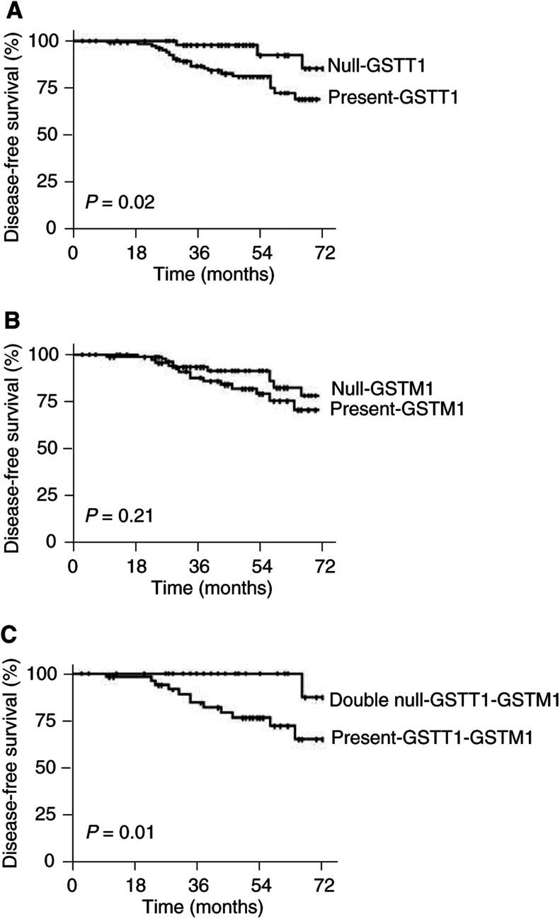 https://cdn.ncbi.nlm.nih.gov/pmc/blobs/0eb4/2394332/960028127937/89-6601292f1.jpg