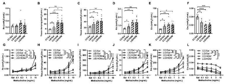 https://cdn.ncbi.nlm.nih.gov/pmc/blobs/0eb9/8708709/187751e56608/nutrients-13-04461-g004.jpg