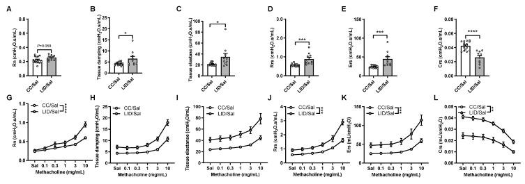 https://cdn.ncbi.nlm.nih.gov/pmc/blobs/0eb9/8708709/e536380e25f1/nutrients-13-04461-g002.jpg