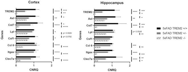 https://cdn.ncbi.nlm.nih.gov/pmc/blobs/0ebf/8428059/3f8341f4a170/40478_2021_1251_Fig9_HTML.jpg