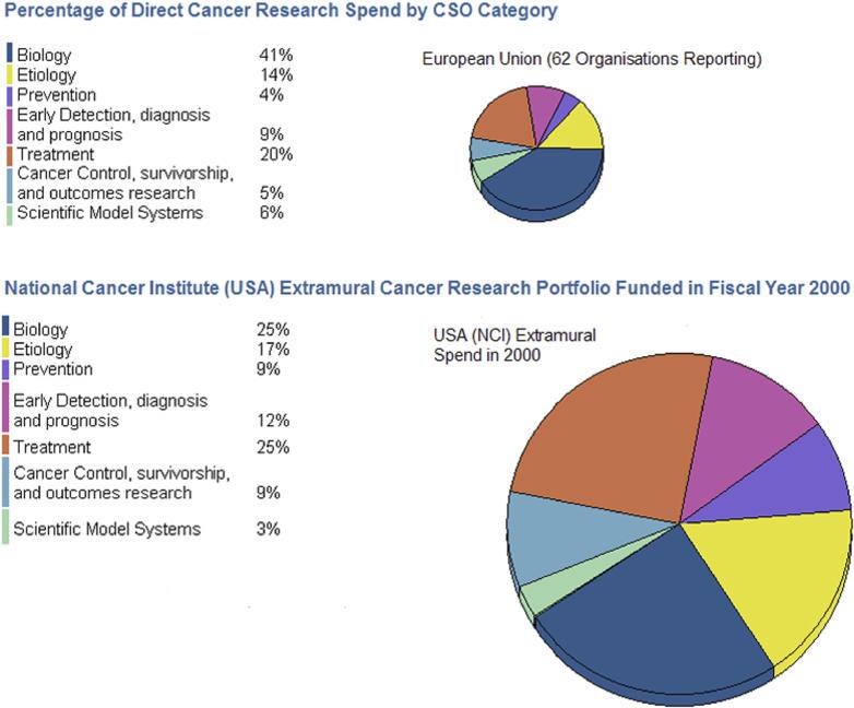 https://cdn.ncbi.nlm.nih.gov/pmc/blobs/0ec2/1518662/3a05faa006f8/pmed.0030267.g002.jpg