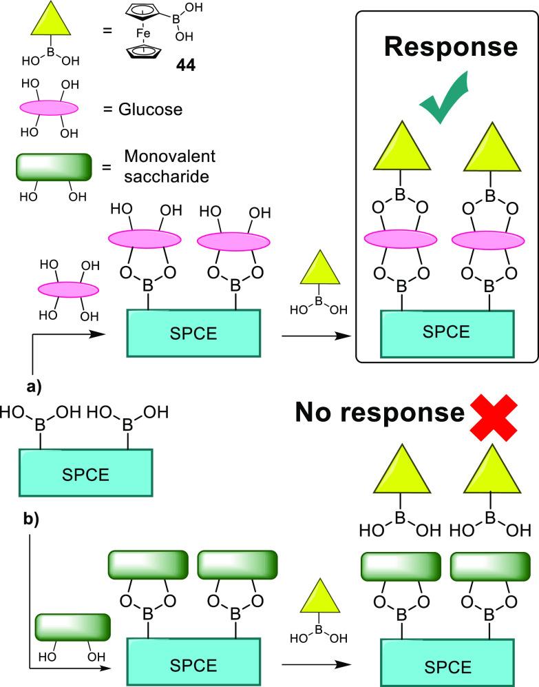 https://cdn.ncbi.nlm.nih.gov/pmc/blobs/0ec3/8155662/87f3da0f9e74/se1c00462_0028.jpg