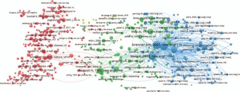 https://cdn.ncbi.nlm.nih.gov/pmc/blobs/0ec6/6380778/002141191d4a/medi-98-e14394-g008.jpg