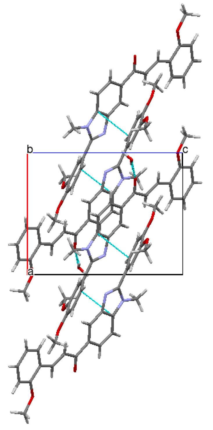 https://cdn.ncbi.nlm.nih.gov/pmc/blobs/0ec9/11643225/5a1850debb70/molecules-29-05599-g003.jpg