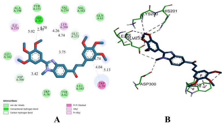 https://cdn.ncbi.nlm.nih.gov/pmc/blobs/0ec9/11643225/846b5324beb4/molecules-29-05599-g011.jpg
