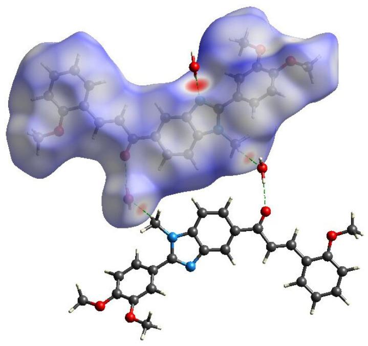 https://cdn.ncbi.nlm.nih.gov/pmc/blobs/0ec9/11643225/b07a230137eb/molecules-29-05599-g004.jpg