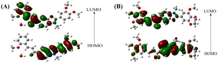 https://cdn.ncbi.nlm.nih.gov/pmc/blobs/0ec9/11643225/e247192adb1e/molecules-29-05599-g007.jpg