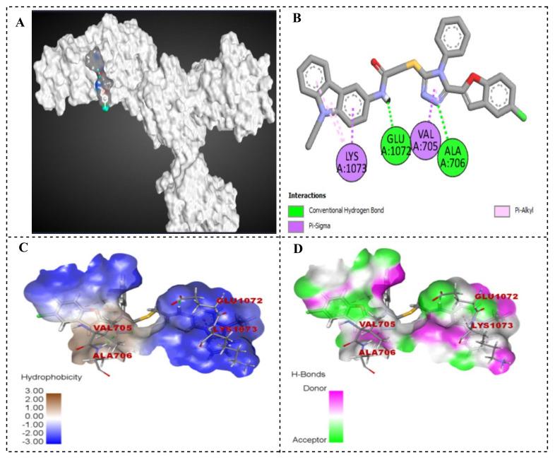 https://cdn.ncbi.nlm.nih.gov/pmc/blobs/0eca/11641759/18c76de7d17d/ijms-25-12708-g010.jpg
