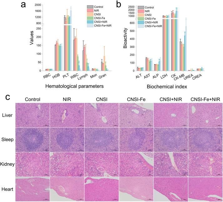 https://cdn.ncbi.nlm.nih.gov/pmc/blobs/0ecc/12150394/ef81a4ac2812/d5ra03041b-f6.jpg