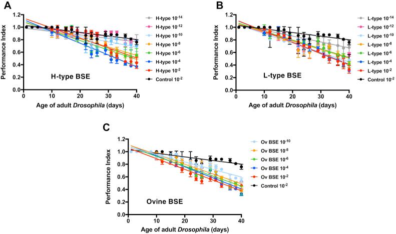 https://cdn.ncbi.nlm.nih.gov/pmc/blobs/0ed1/8350378/606bdf3e4969/gr5.jpg