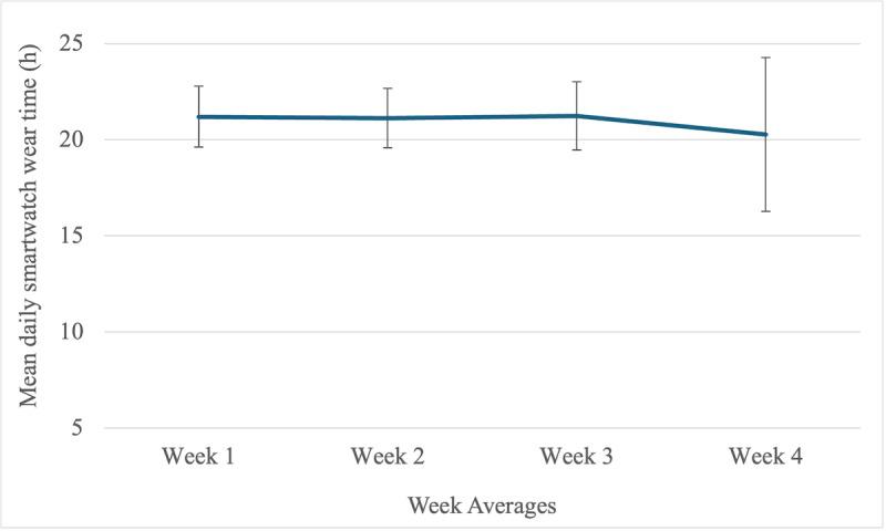 https://cdn.ncbi.nlm.nih.gov/pmc/blobs/0ed3/12015335/4747f7282fab/humanfactors_v12i1e69952_fig1.jpg