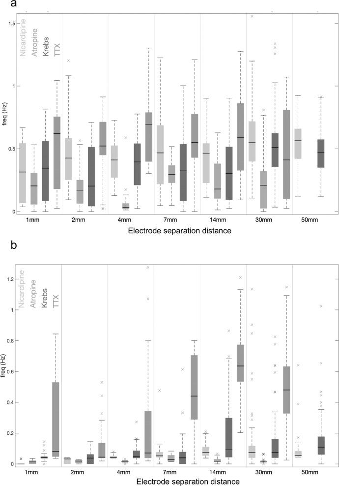 https://cdn.ncbi.nlm.nih.gov/pmc/blobs/0edb/8355373/808224ea4af6/42003_2021_2485_Fig6_HTML.jpg