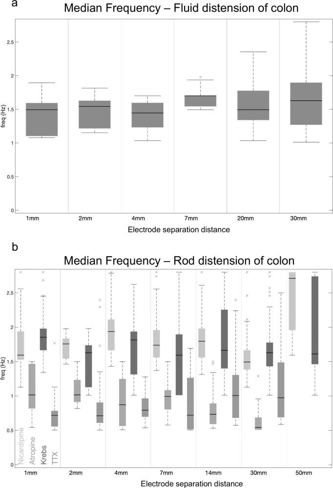 https://cdn.ncbi.nlm.nih.gov/pmc/blobs/0edb/8355373/ec80f933ab2a/42003_2021_2485_Fig4_HTML.jpg