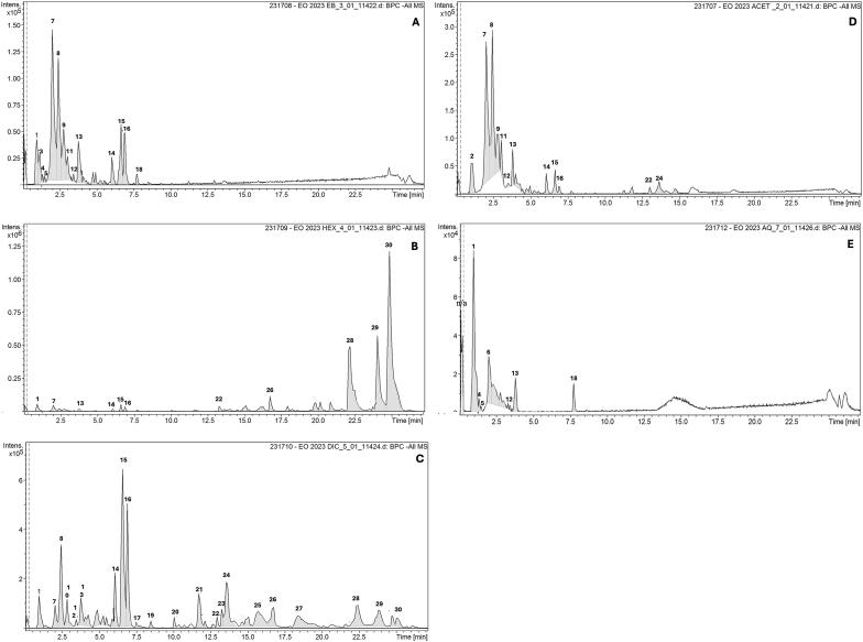 https://cdn.ncbi.nlm.nih.gov/pmc/blobs/0ee2/11636112/0794101581ef/gr1.jpg