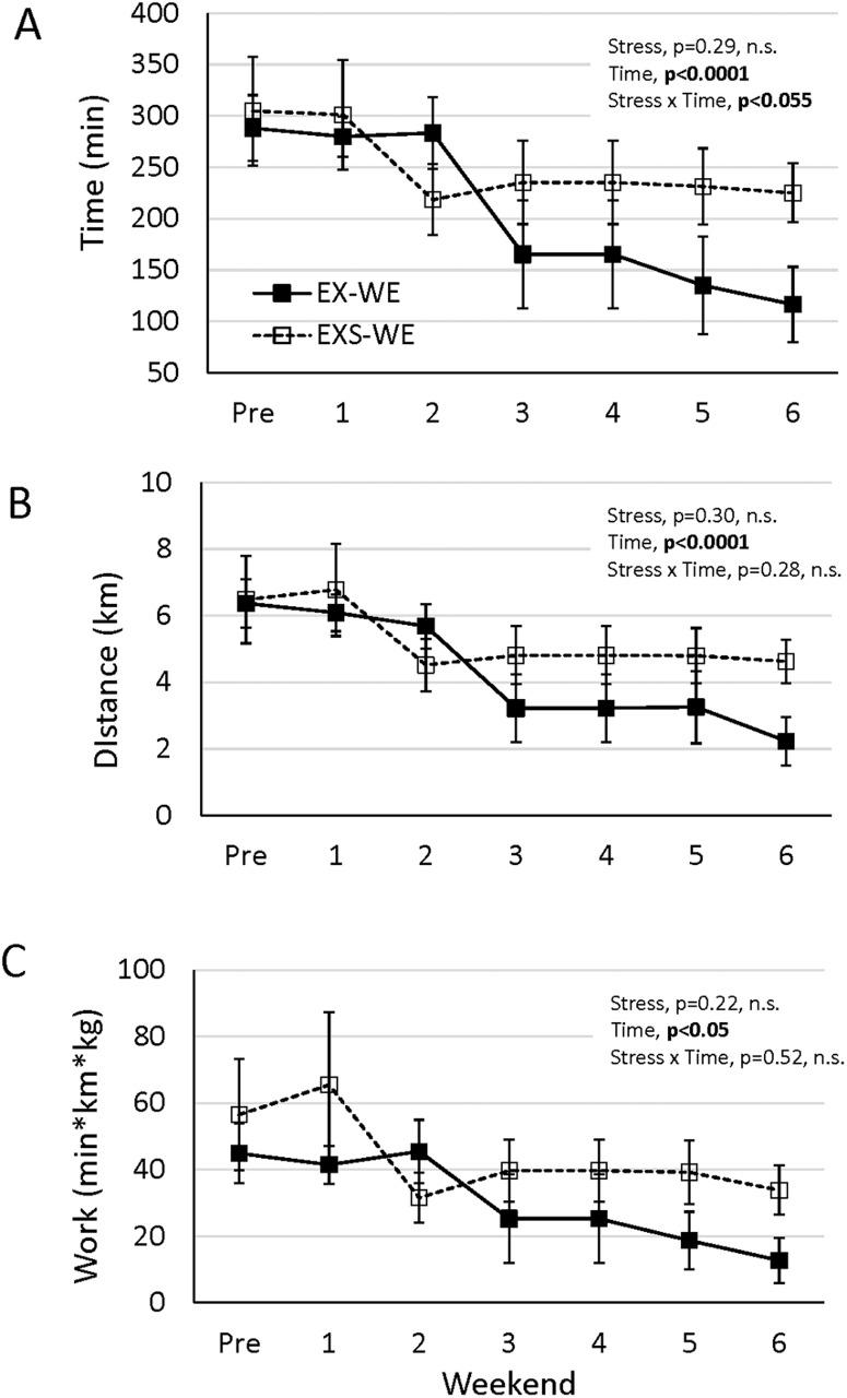 https://cdn.ncbi.nlm.nih.gov/pmc/blobs/0ee2/5604985/867fbac104d1/pone.0184829.g005.jpg