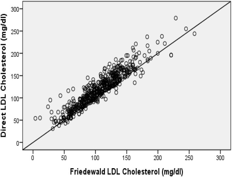 https://cdn.ncbi.nlm.nih.gov/pmc/blobs/0eea/7218299/bdd520ab1c2d/gr1.jpg