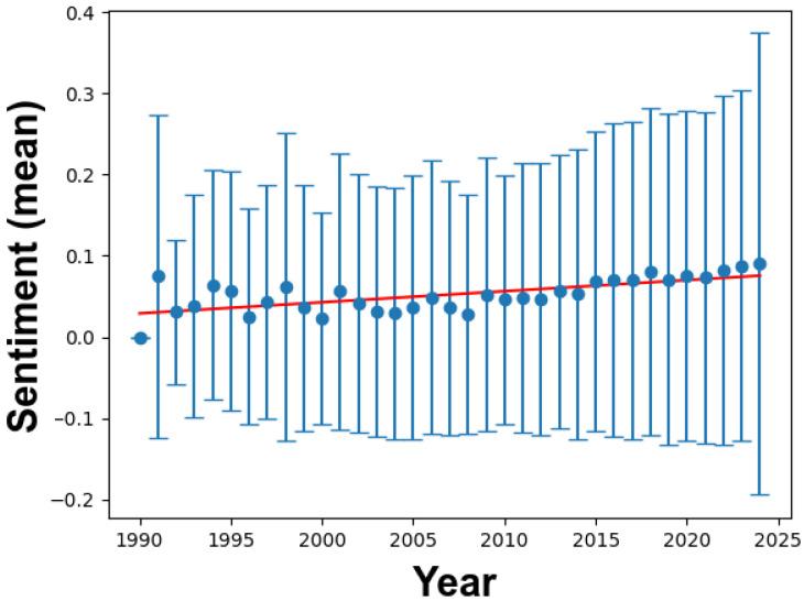 https://cdn.ncbi.nlm.nih.gov/pmc/blobs/0ef3/10934506/03443f9c3cef/materials-17-01088-g007.jpg