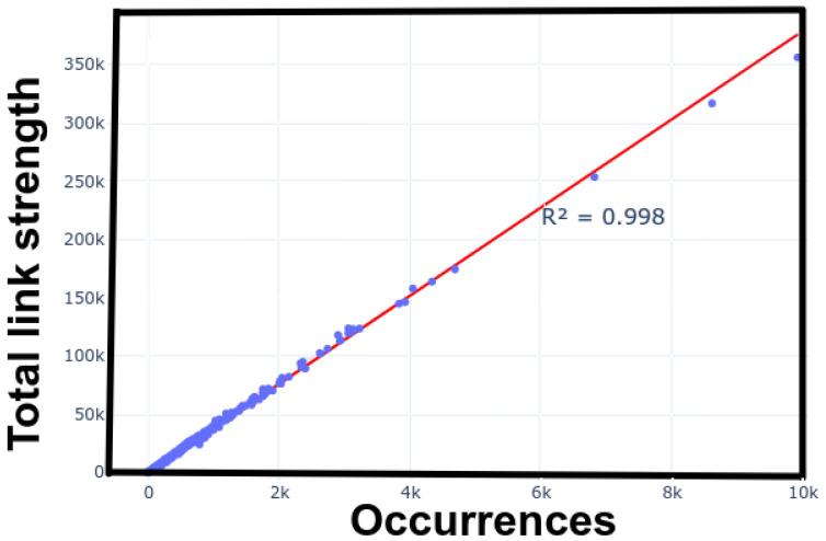 https://cdn.ncbi.nlm.nih.gov/pmc/blobs/0ef3/10934506/e66e5a66290b/materials-17-01088-g011.jpg