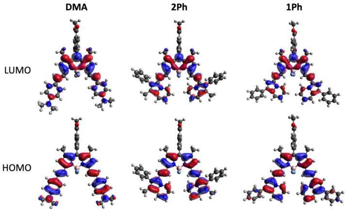 https://cdn.ncbi.nlm.nih.gov/pmc/blobs/0ef4/9919721/cfc2ef8a776e/molecules-28-01287-g002.jpg