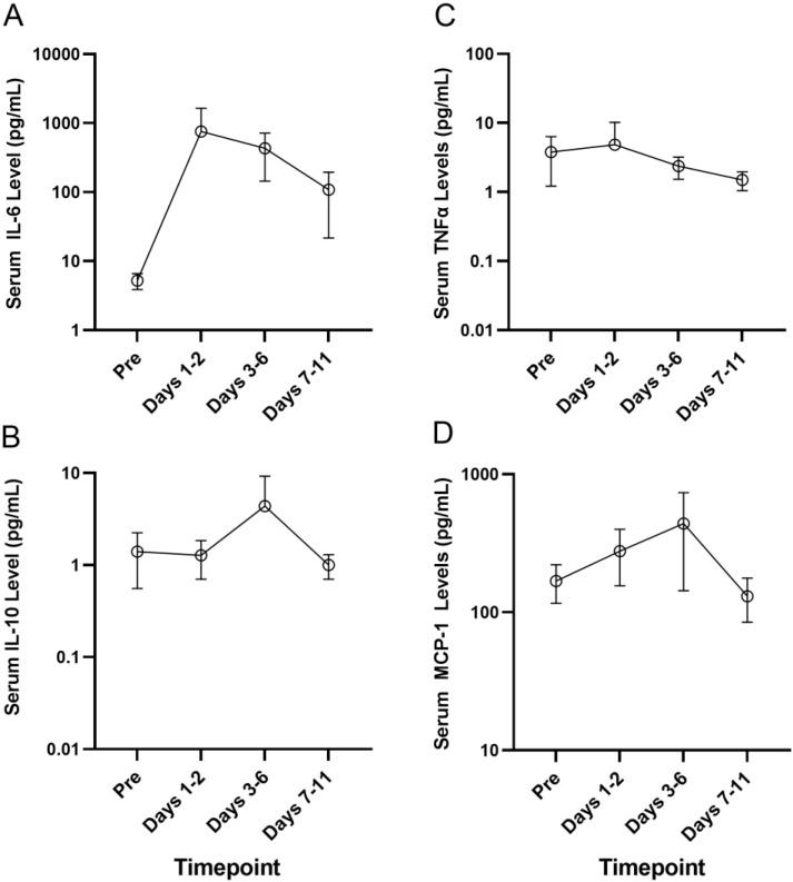 https://cdn.ncbi.nlm.nih.gov/pmc/blobs/0efb/8582601/e1bb705107a7/cancers-13-05287-g001.jpg