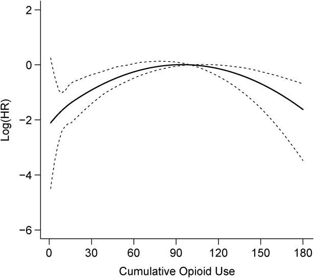 https://cdn.ncbi.nlm.nih.gov/pmc/blobs/0efc/10472496/a2c18b5eafe5/kwad115f1.jpg