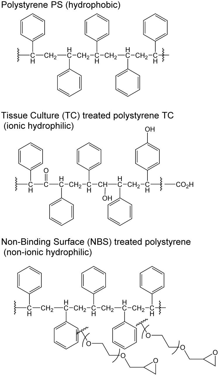 https://cdn.ncbi.nlm.nih.gov/pmc/blobs/0efc/6325200/d56fe465d0cf/AAC.01760-18-f0002.jpg