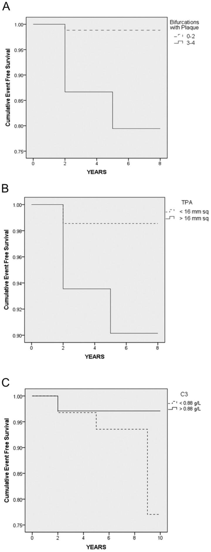 https://cdn.ncbi.nlm.nih.gov/pmc/blobs/0efc/9788823/076555e2262b/keac259f1.jpg