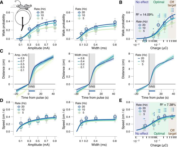 https://cdn.ncbi.nlm.nih.gov/pmc/blobs/0f00/7943774/f2280d610c0b/41467_2021_21730_Fig5_HTML.jpg